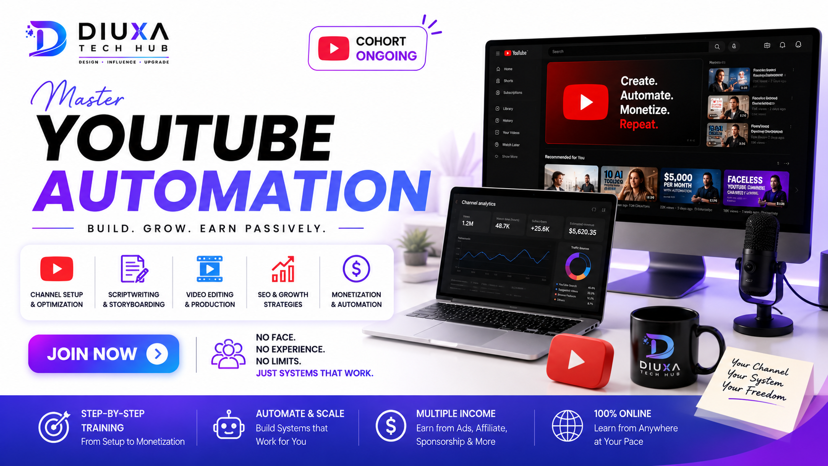 YouTube Automation